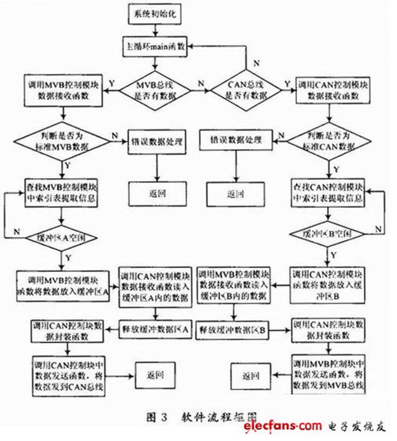 工具推荐类:昆明电子厂生产工具对比与选择