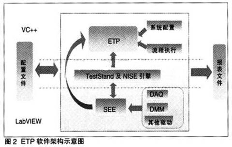 昆明电子厂工具推荐：提升生产效率的利器